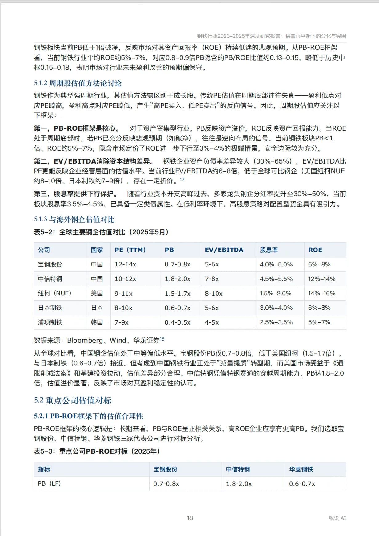 Raixis Deluxe PDF export