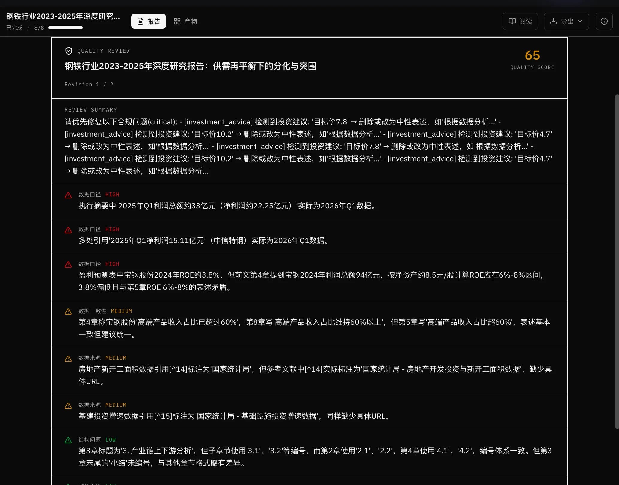 锐识AI QA Review — Your Report, Scored